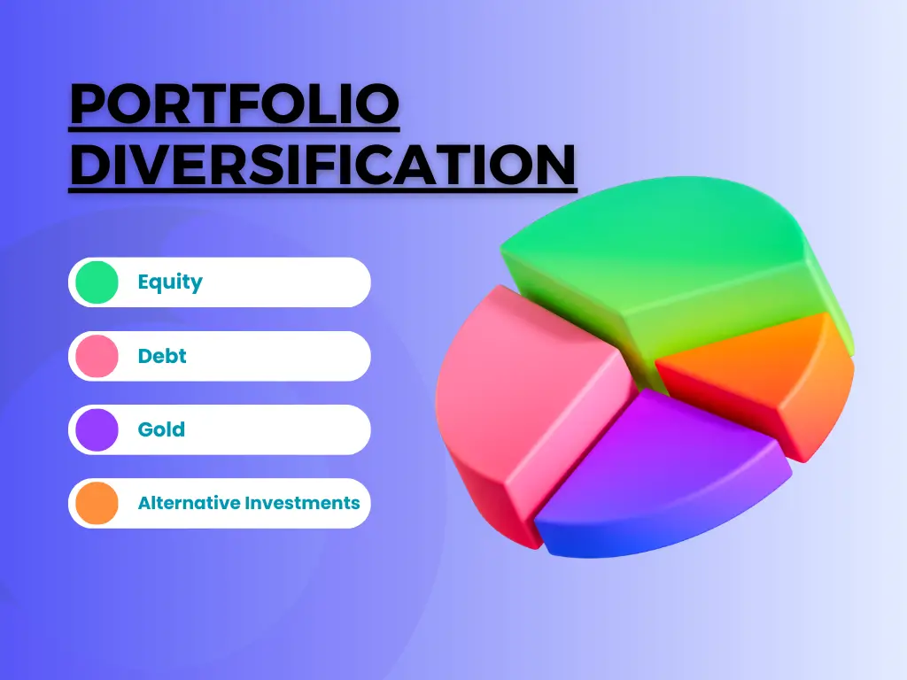 How to Build a Diversified Investment Portfolio: Strategies for Long-Term Success